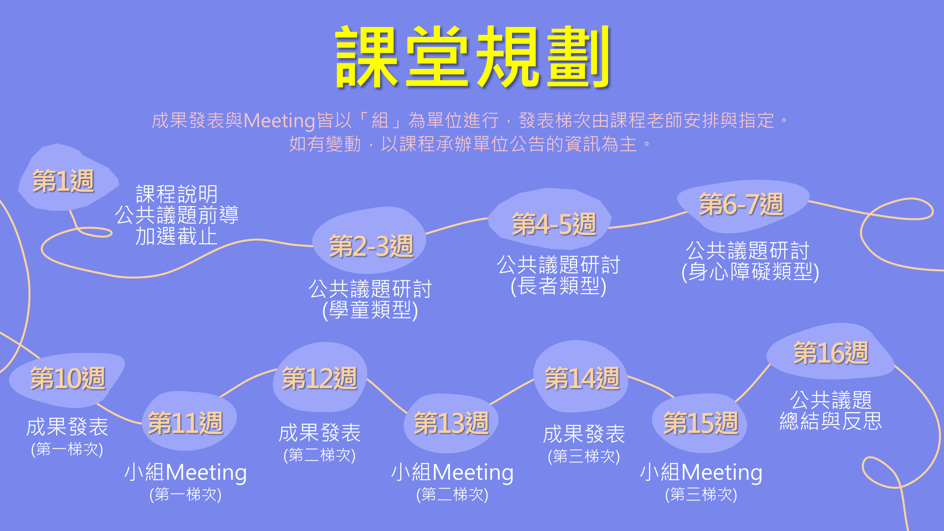 111-1-第1週課程說明(10)