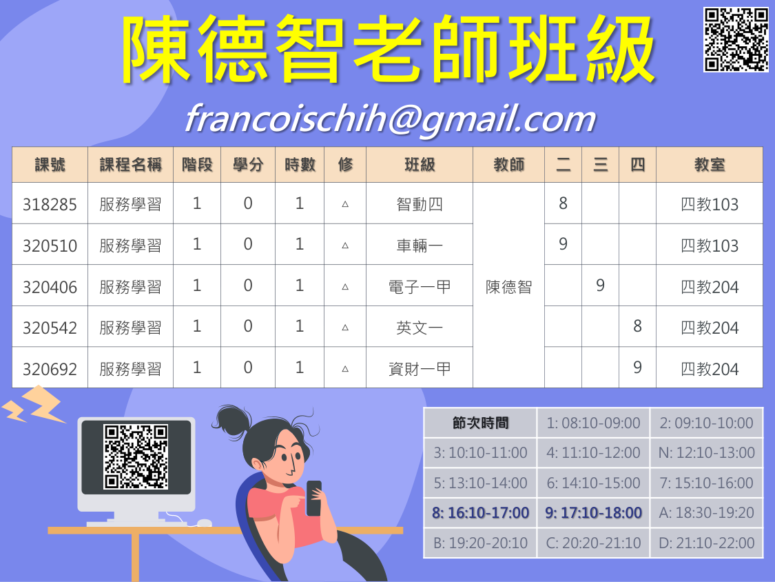 112-1-第1週-課程說明(全)-0911-1315(3)
