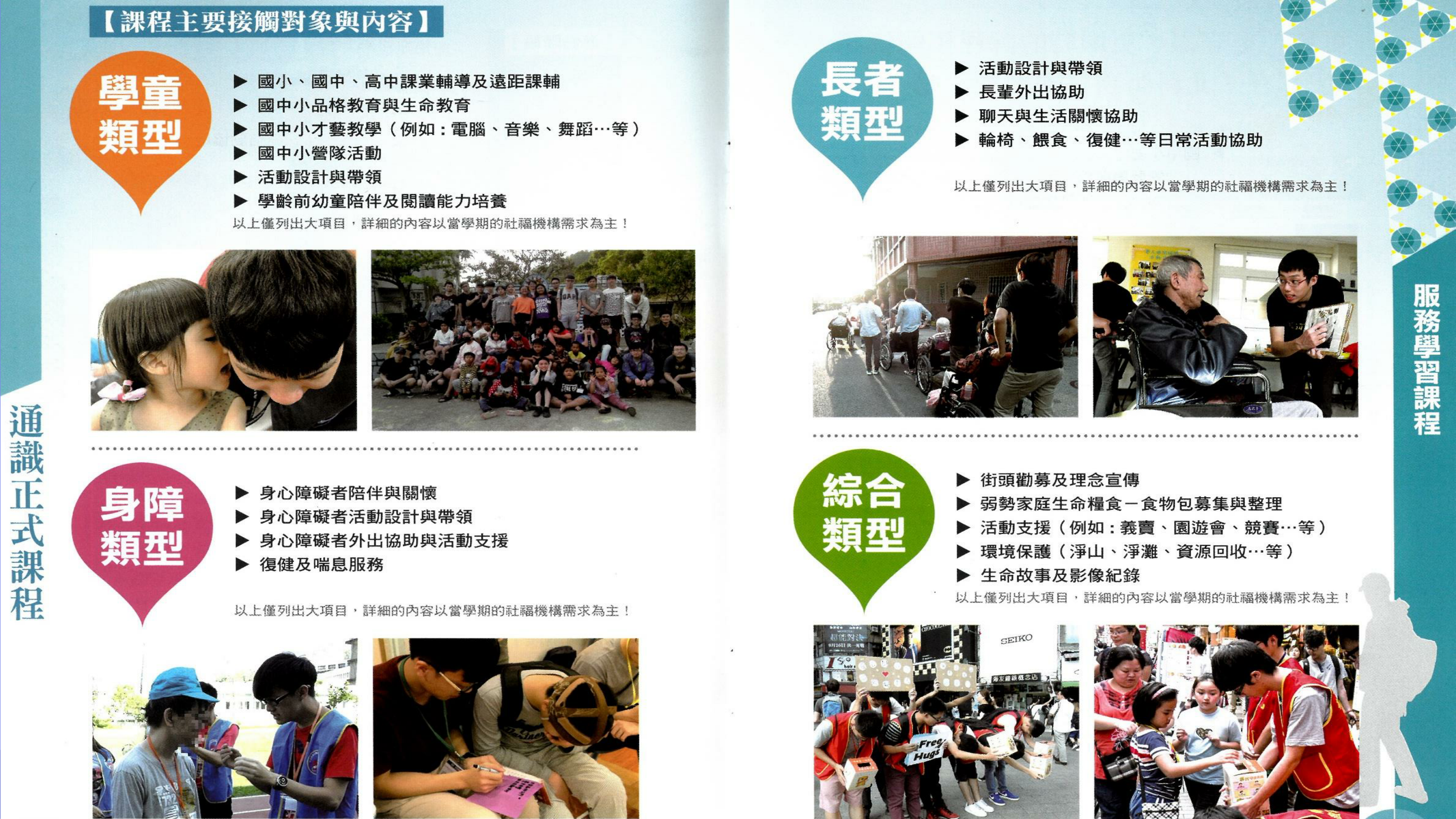 110-2學期-第一週課程說明內容 (20)