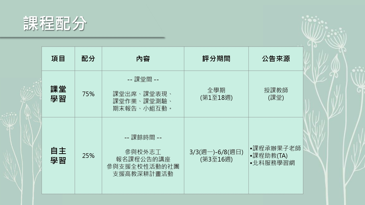 113-2-自主學習說明會-02230826_page-0003