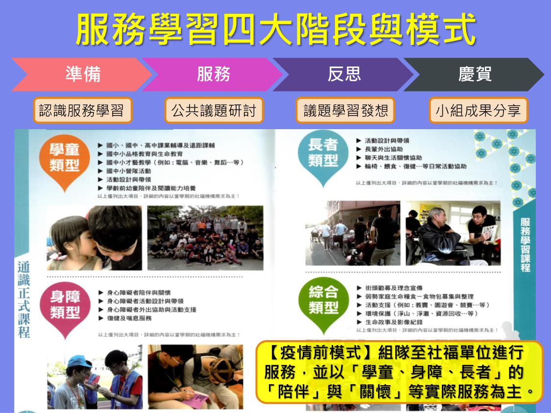 111-2-第1週-課程說明-0221-1411-全-12