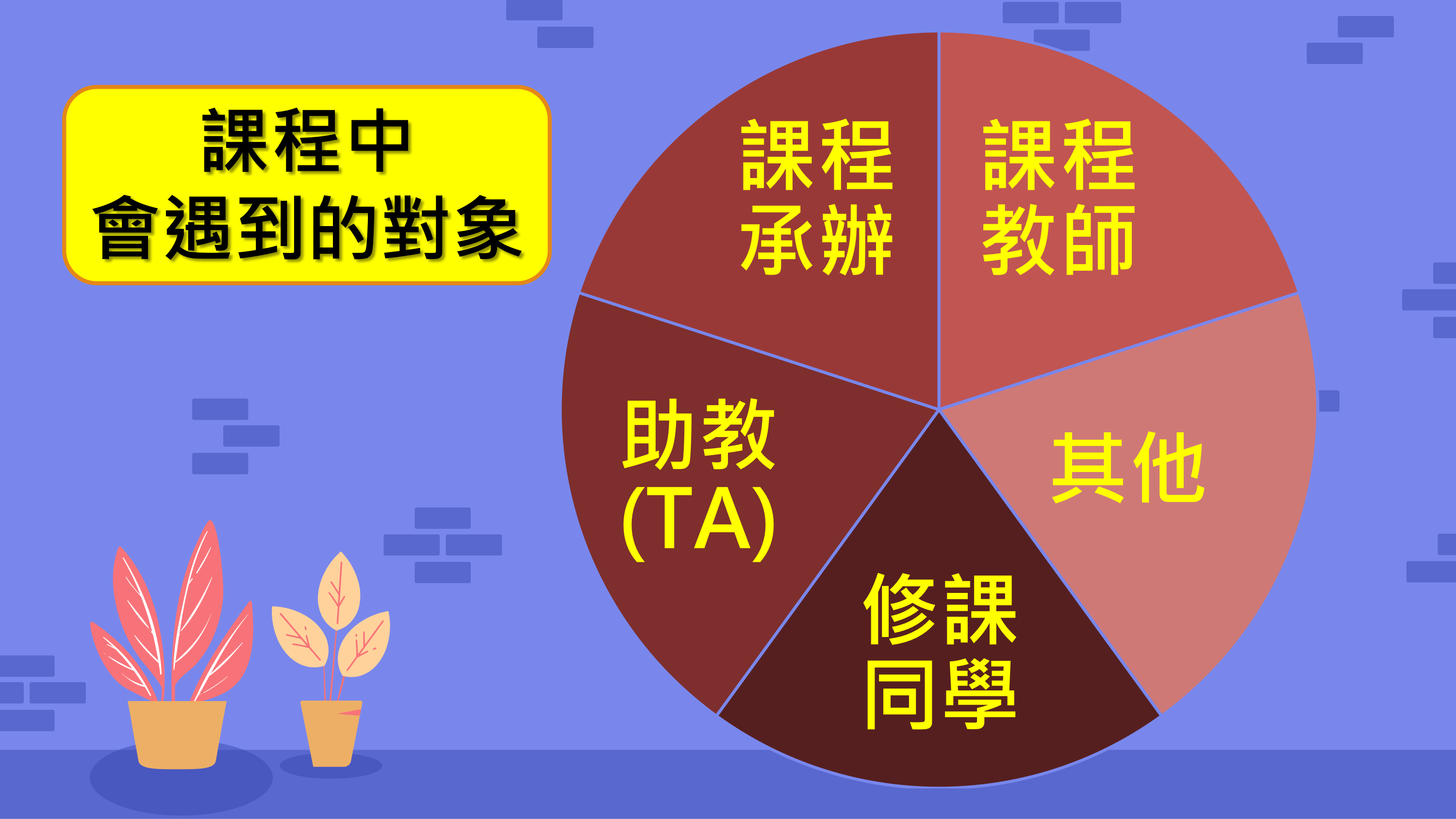 110-2學期-第一週課程說明內容 (2)