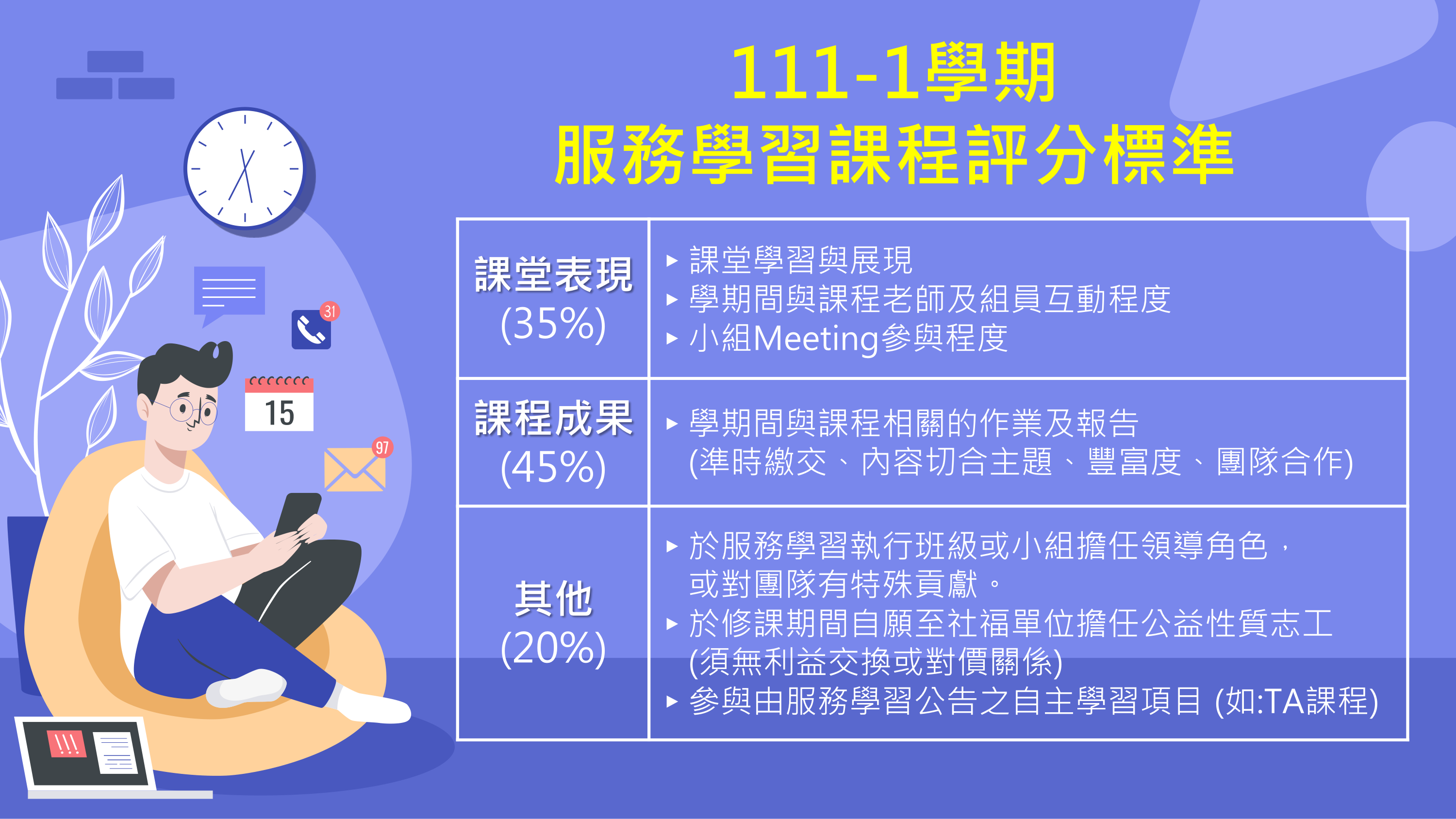 111-1-第1週課程說明(9)