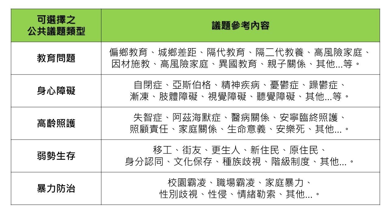 公共議題-01