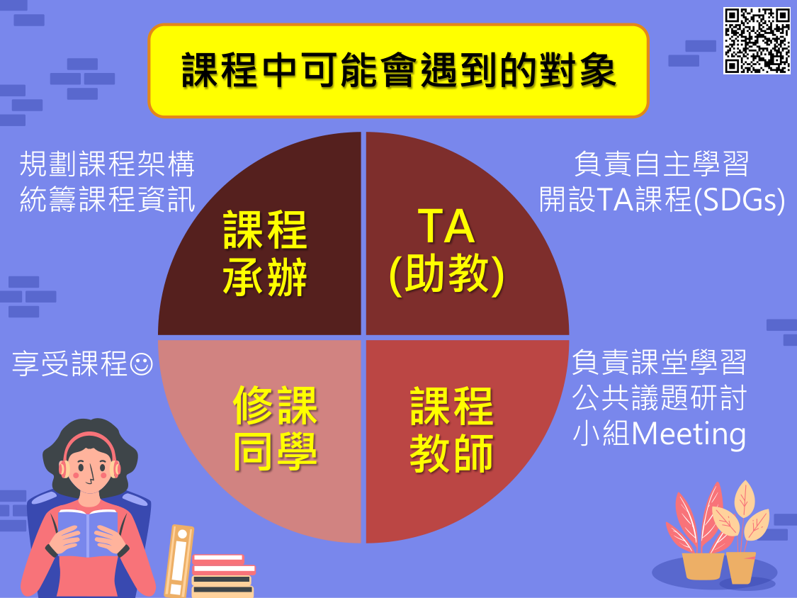 112-1-第1週-課程說明(全)-0911-1315(13)