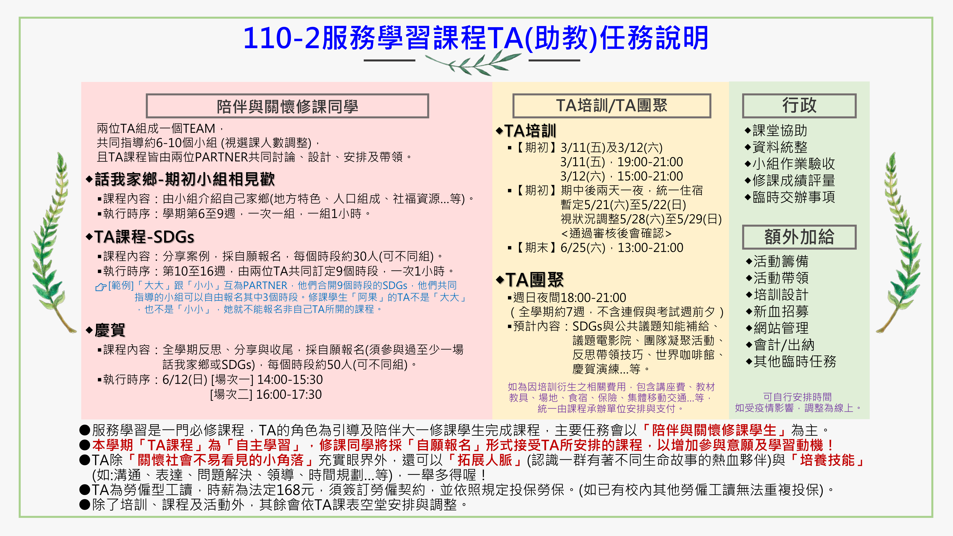 110-2-TA工讀說明-0225-1422