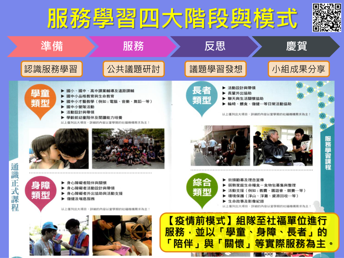 112-1-第1週-課程說明(全)-0911-1315(12)