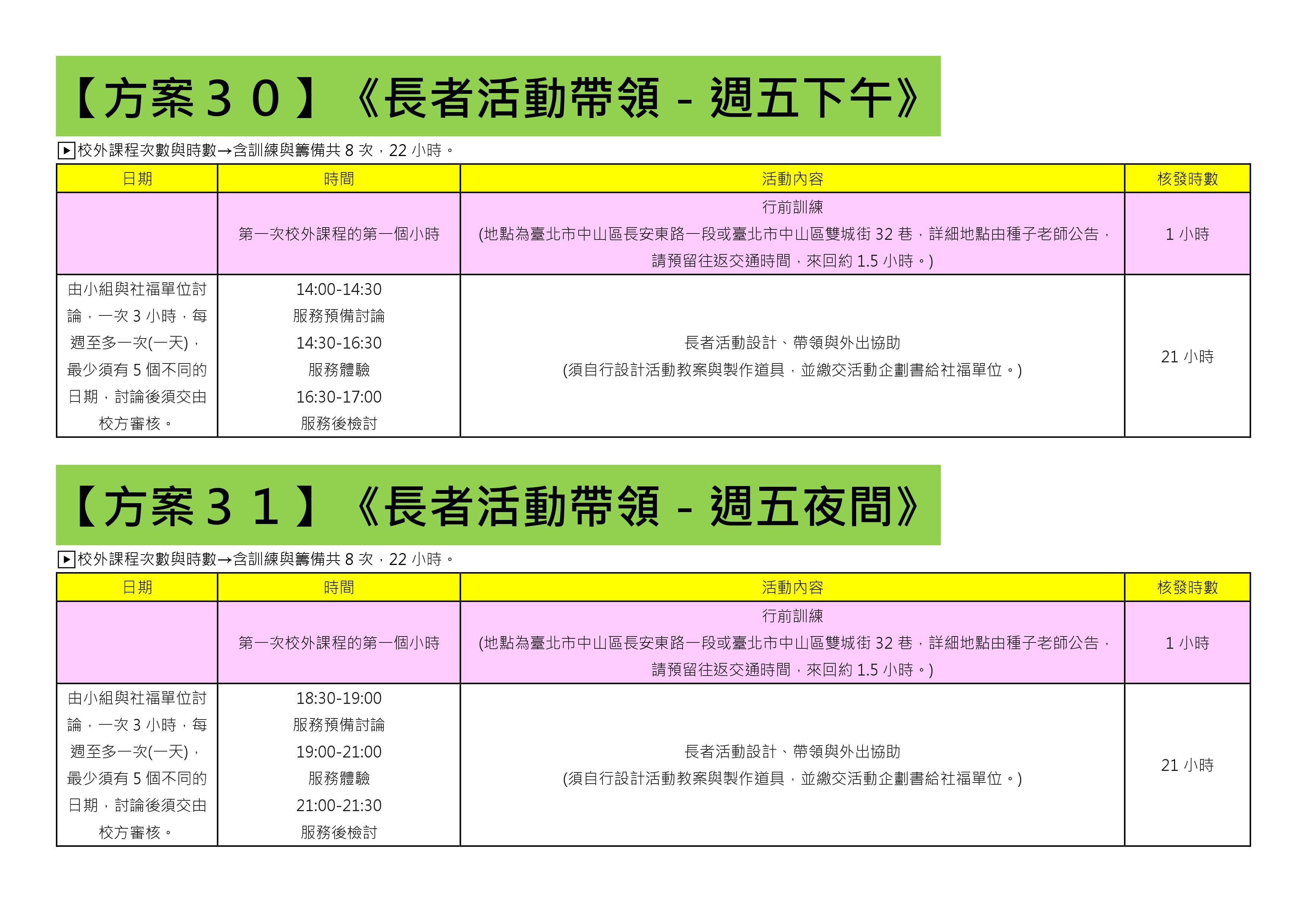 108-1還有提供名額的方案(共31個) (24)